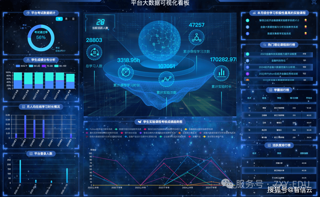 挖掘数据金矿 电商企业如何通过互联网数据采集赋能增长——以赣州云智科技为例