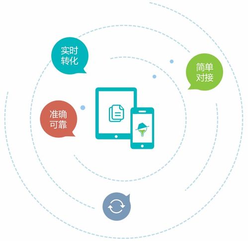 电商线上价格管控怎么做才有效果